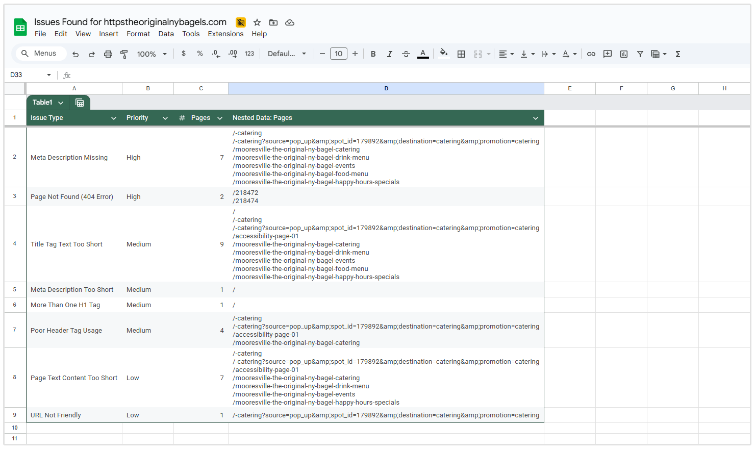 Ekspor CSV dari data crawl